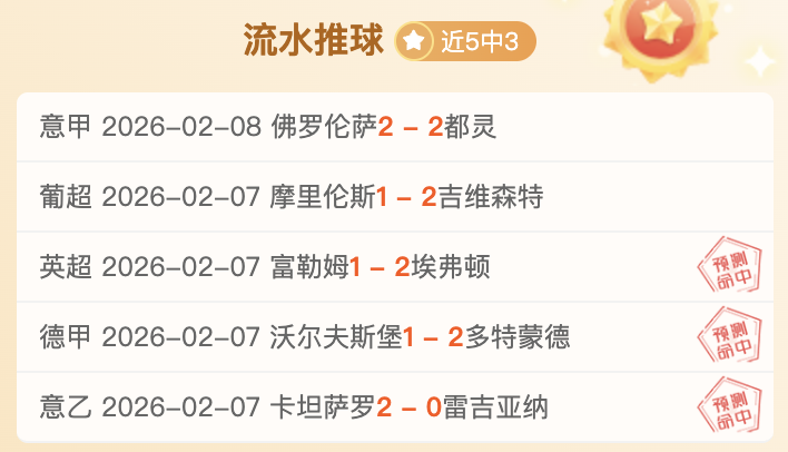 罗德里戈助,力皇马达成,胜里程碑,PG麻将胡了app,麻将胡了在线试玩,麻将胡了,麻将胡了官方网站