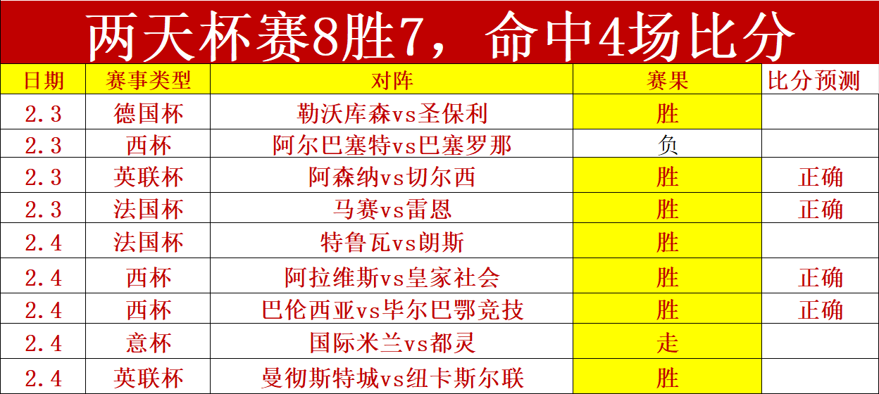孙国梁长春,亚泰靠角球,助攻破门得,PG麻将胡了app,麻将胡了在线试玩,麻将胡了,麻将胡了官方网站