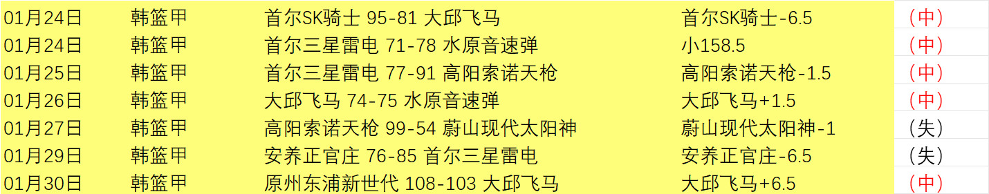 十星篮球盛,狂飙,每日一场精,PG麻将胡了app,麻将胡了在线试玩,麻将胡了,麻将胡了官方网站