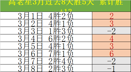 精彩对决预,洛里昂,巴黎圣日耳,PG麻将胡了app,麻将胡了在线试玩,麻将胡了,麻将胡了官方网站