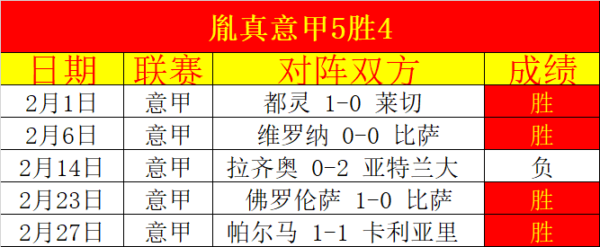 大乐透期号,专家推荐分,连续,PG麻将胡了app,麻将胡了在线试玩,麻将胡了,麻将胡了官方网站