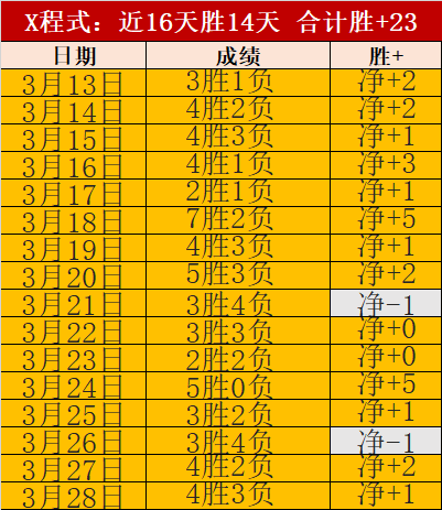 皇马三年内,夏窗对尼科,帕斯有三次,PG麻将胡了app,麻将胡了在线试玩,麻将胡了,麻将胡了官方网站