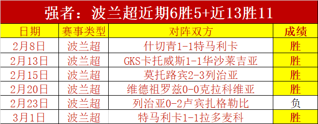 大乐透期号,专家推荐,坎布尔主场,PG麻将胡了app,麻将胡了在线试玩,麻将胡了,麻将胡了官方网站