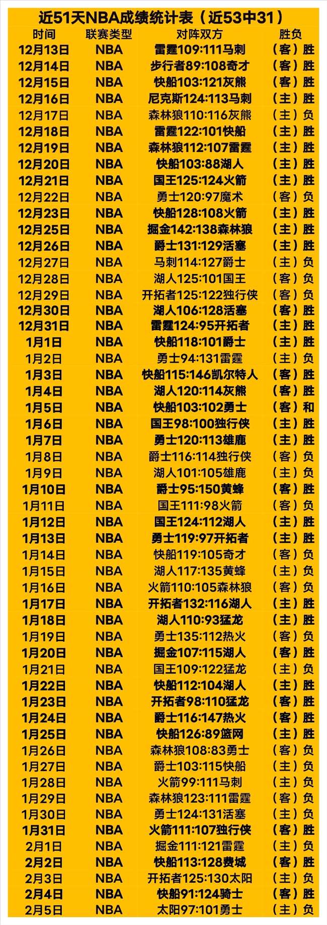 特林康喜提,双喜,战果辉煌,PG麻将胡了app,麻将胡了在线试玩,麻将胡了,麻将胡了官方网站