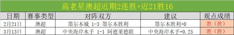 特林康喜提,双喜,战果辉煌,PG麻将胡了app,麻将胡了在线试玩,麻将胡了,麻将胡了官方网站