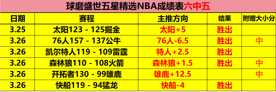 安道尔,防线挑战大,期号,PG麻将胡了app,麻将胡了在线试玩,麻将胡了,麻将胡了官方网站