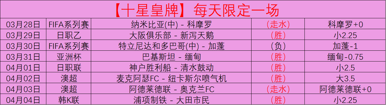 大乐透期号,专家推荐,基多体育大,PG麻将胡了app,麻将胡了在线试玩,麻将胡了,麻将胡了官方网站
