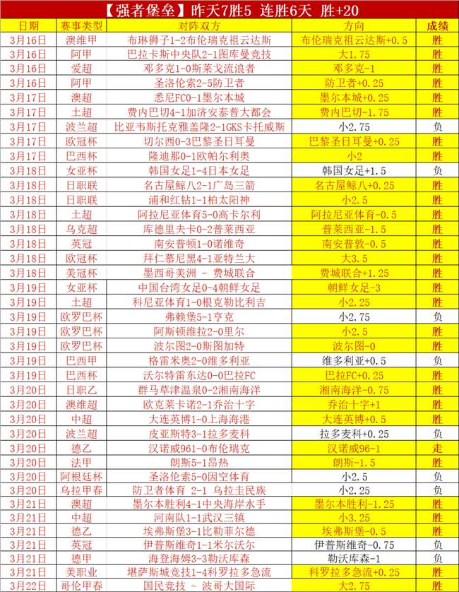 电子在线试,资讯,Pg电子在线试玩,PG麻将胡了app,麻将胡了在线试玩,麻将胡了,麻将胡了官方网站
