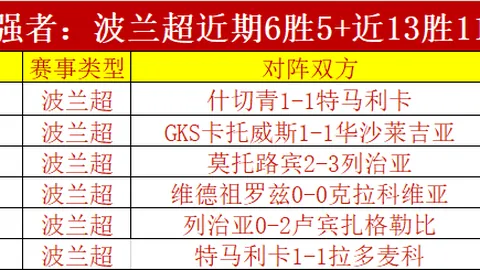 大乐透期号专家推荐：坎布尔主场挑战强敌分析