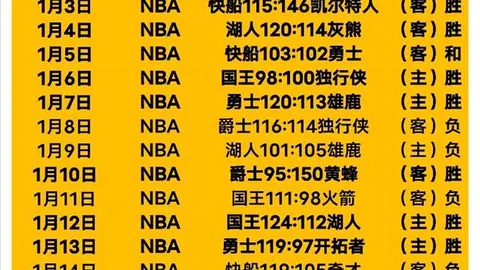 特林康喜提双喜：战果辉煌，精英集结显神威