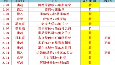 Pg电子在线试玩 资讯 183850 bea