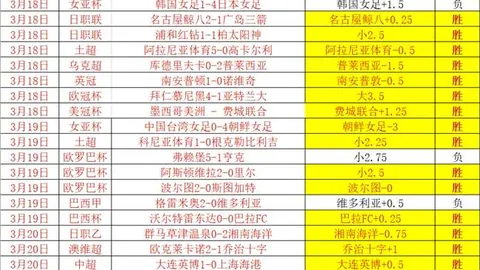 Pg电子在线试玩 资讯 183218 m2j